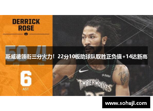 斯威德领衔三分火力！22分10板助球队取胜正负值+14达新高